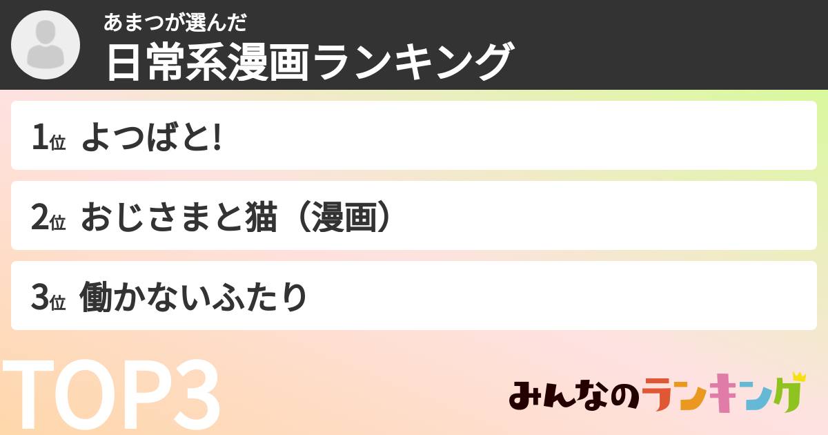 あまつさんの「日常系漫画ランキング」