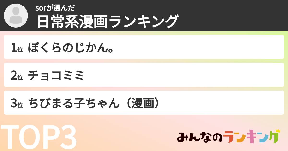 sorさんの「日常系漫画ランキング」