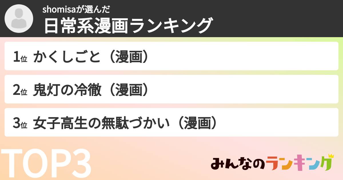 shomisaさんの「日常系漫画ランキング」