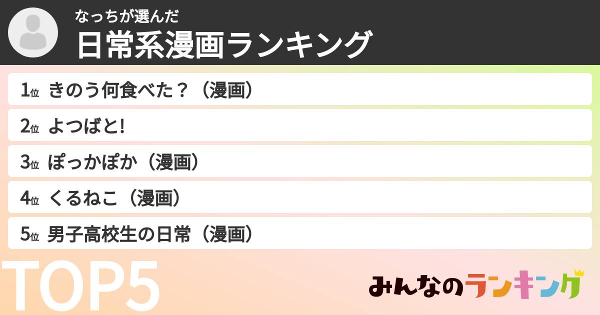 なっちさんの「日常系漫画ランキング」