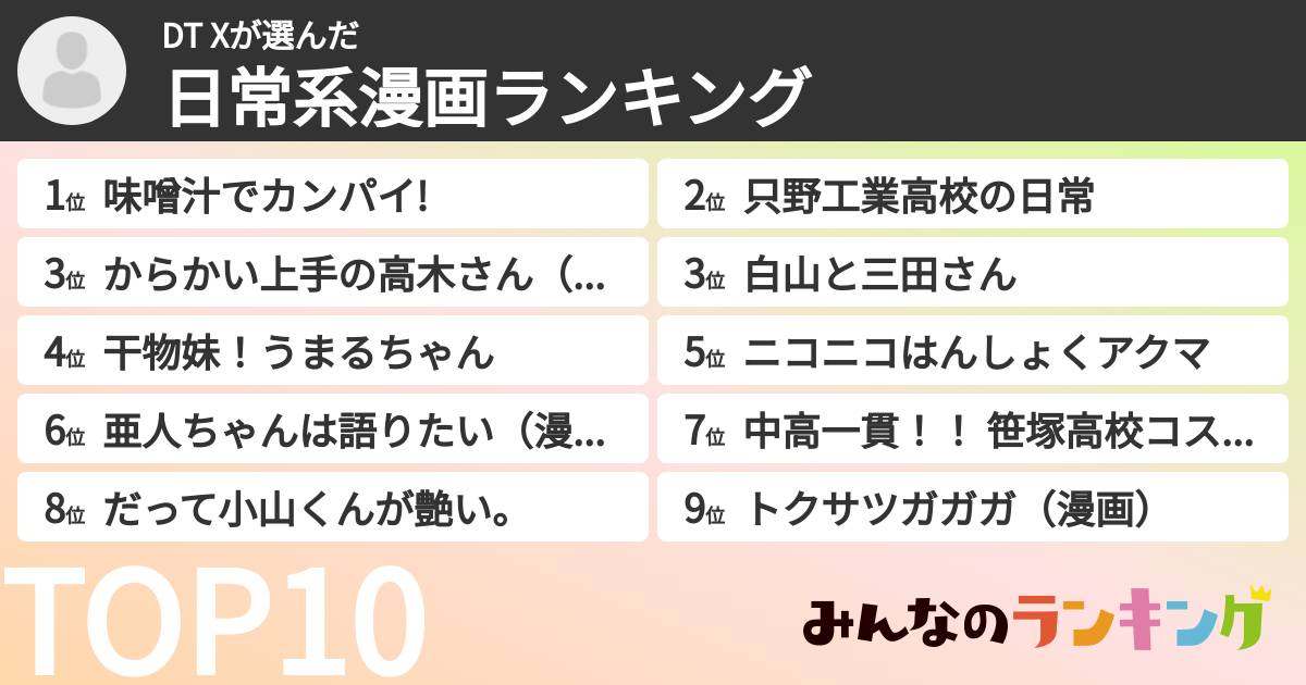 DT Xさんの「日常系漫画ランキング」