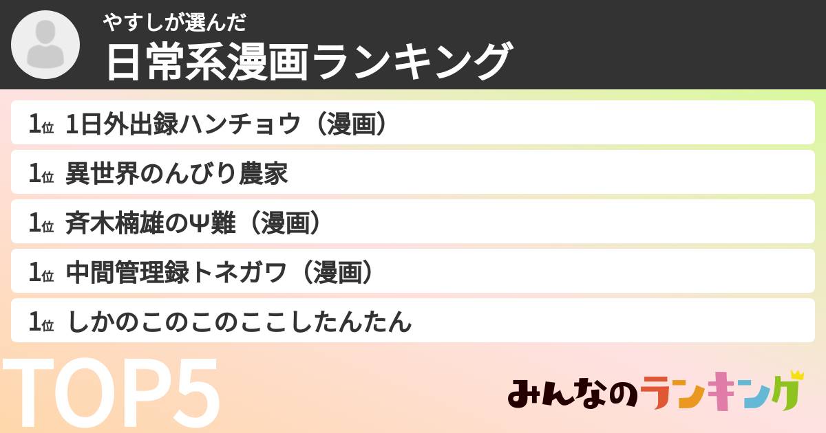 やすしさんの「日常系漫画ランキング」
