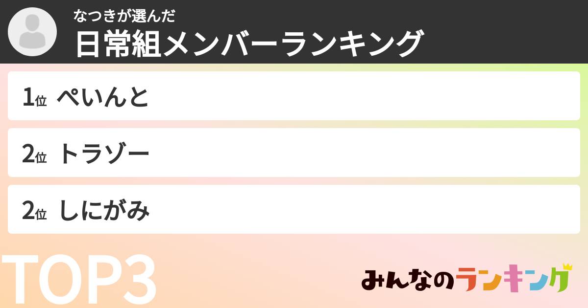 なつきさんの「日常組メンバーランキング」