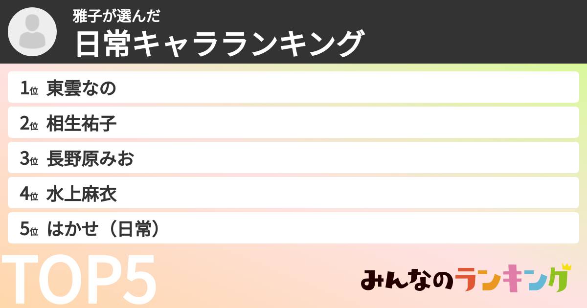 雅子さんの「日常キャラランキング」