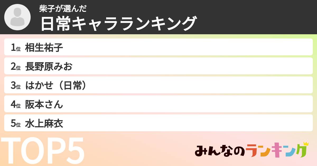 柴子さんの「日常キャラランキング」