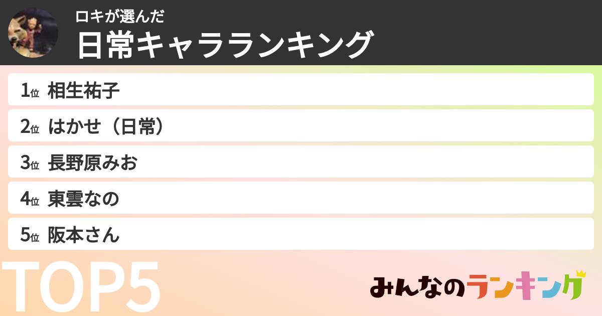 ロキさんの「日常キャラランキング」