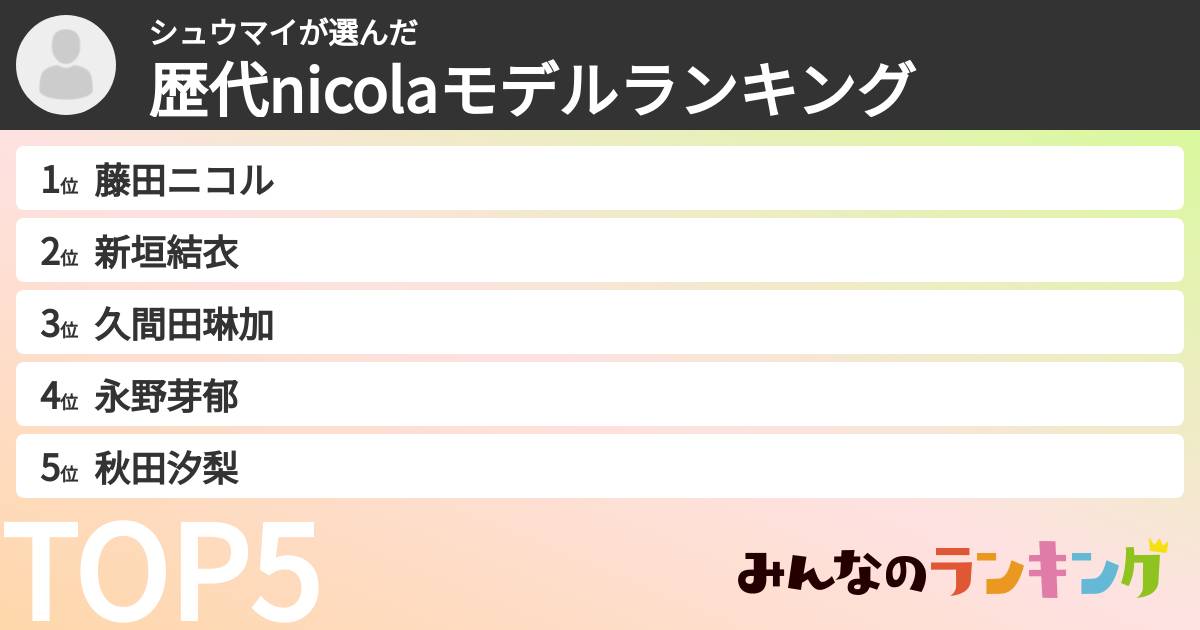 シュウマイさんの「歴代nicolaモデルランキング」