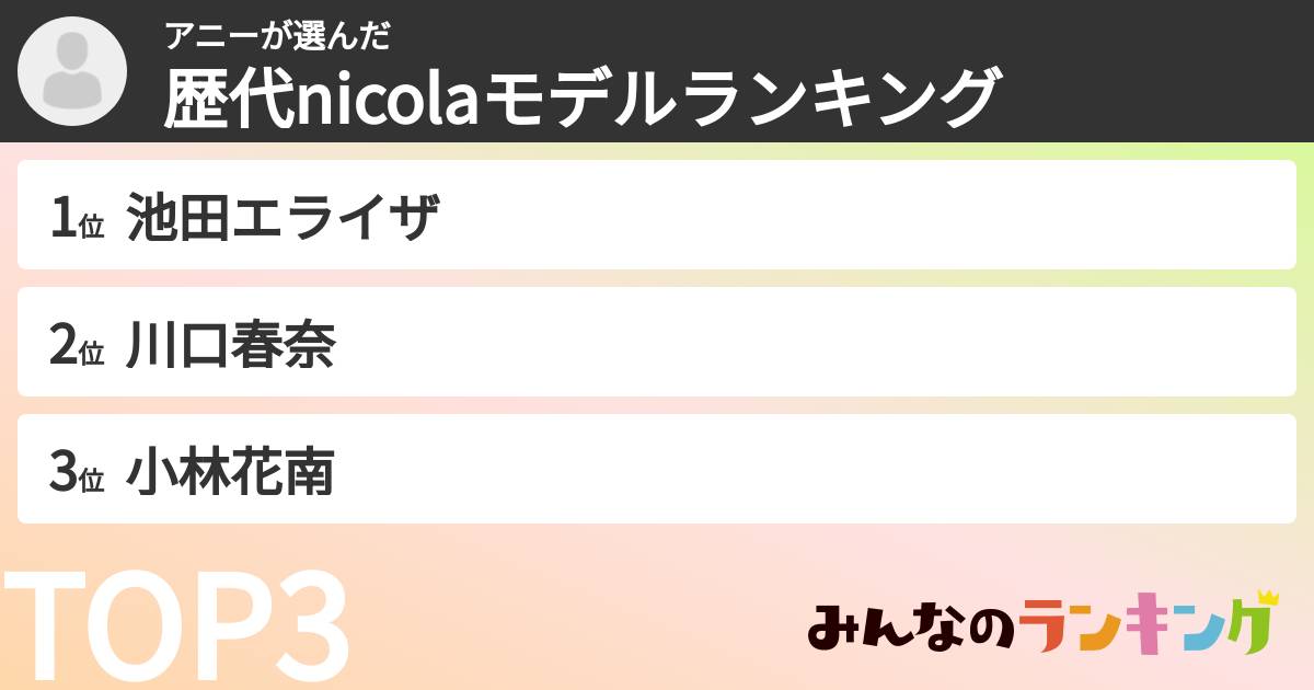 アニーさんの「歴代nicolaモデルランキング」