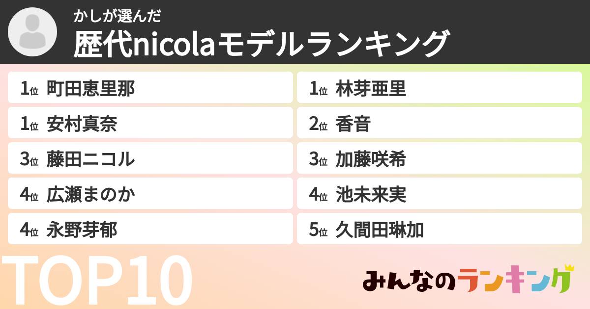 かしさんの「歴代nicolaモデルランキング」