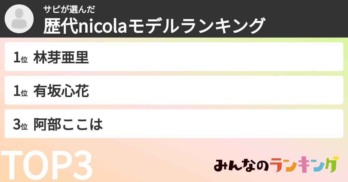 サピさんの「歴代nicolaモデルランキング」