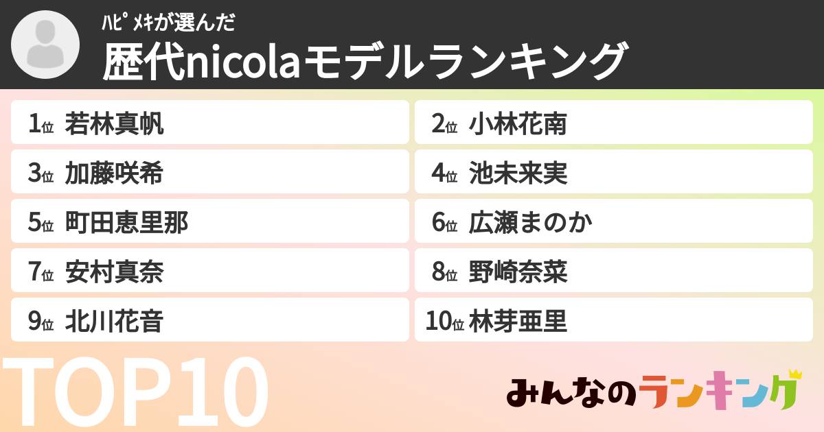 ﾊﾋﾟﾒｷさんの「歴代nicolaモデルランキング」