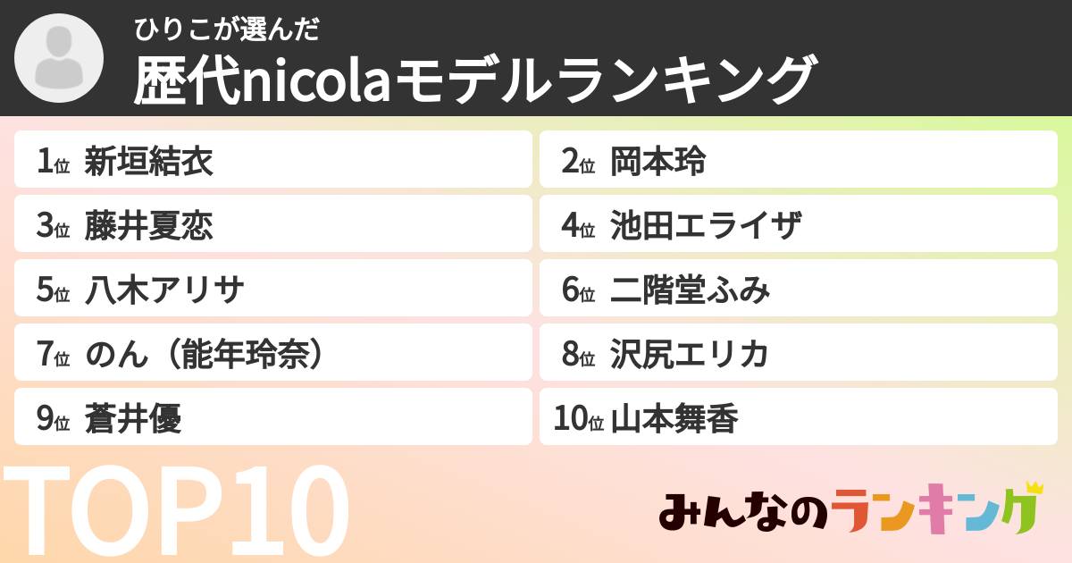 ひりこさんの「歴代nicolaモデルランキング」