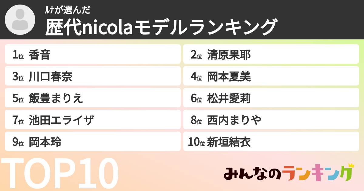 ﾙﾅさんの「歴代nicolaモデルランキング」