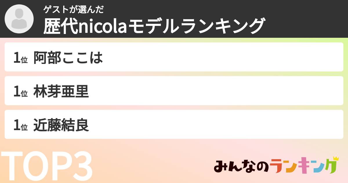 ゲストさんの「歴代nicolaモデルランキング」