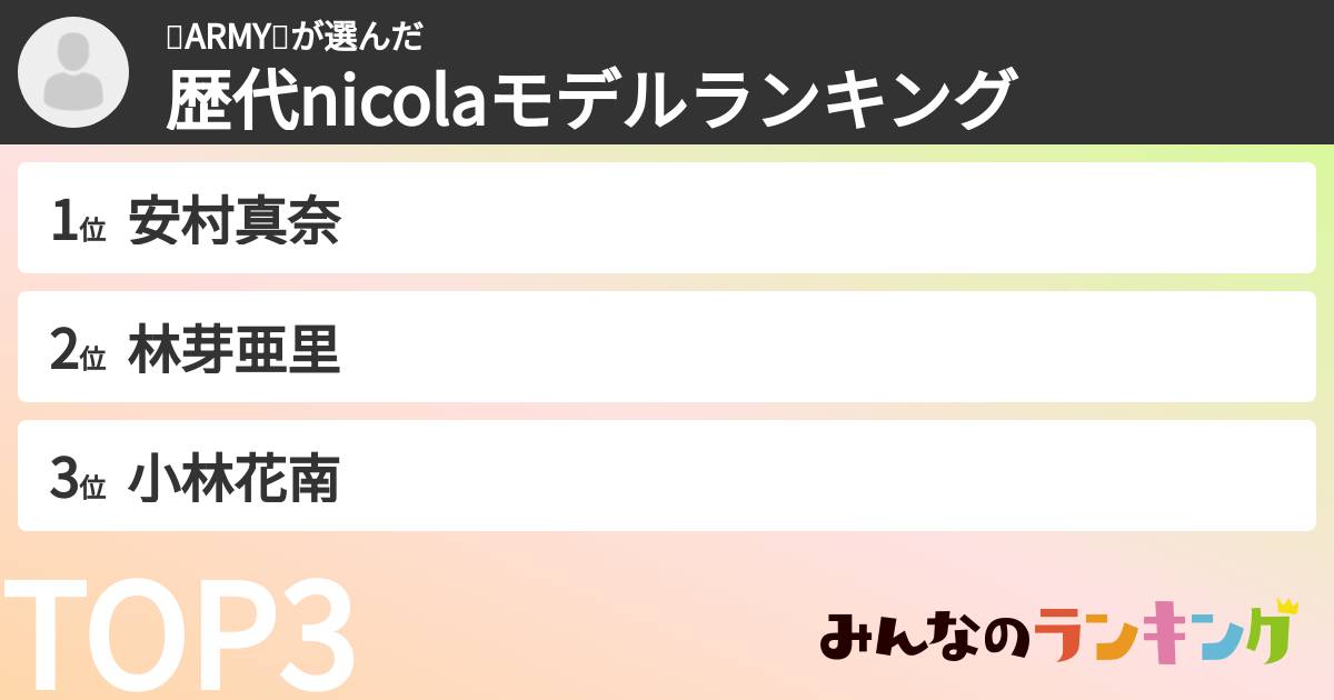 💜ARMY💜さんの「歴代nicolaモデルランキング」
