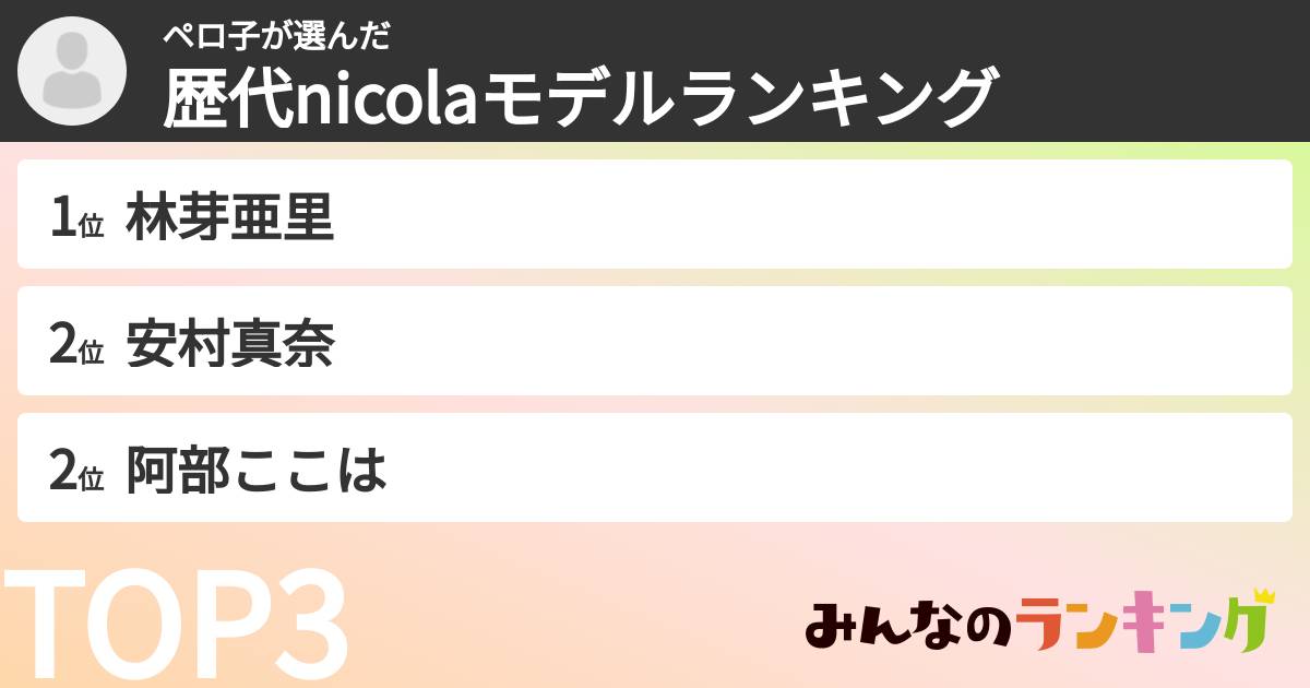 ペロ子さんの「歴代nicolaモデルランキング」