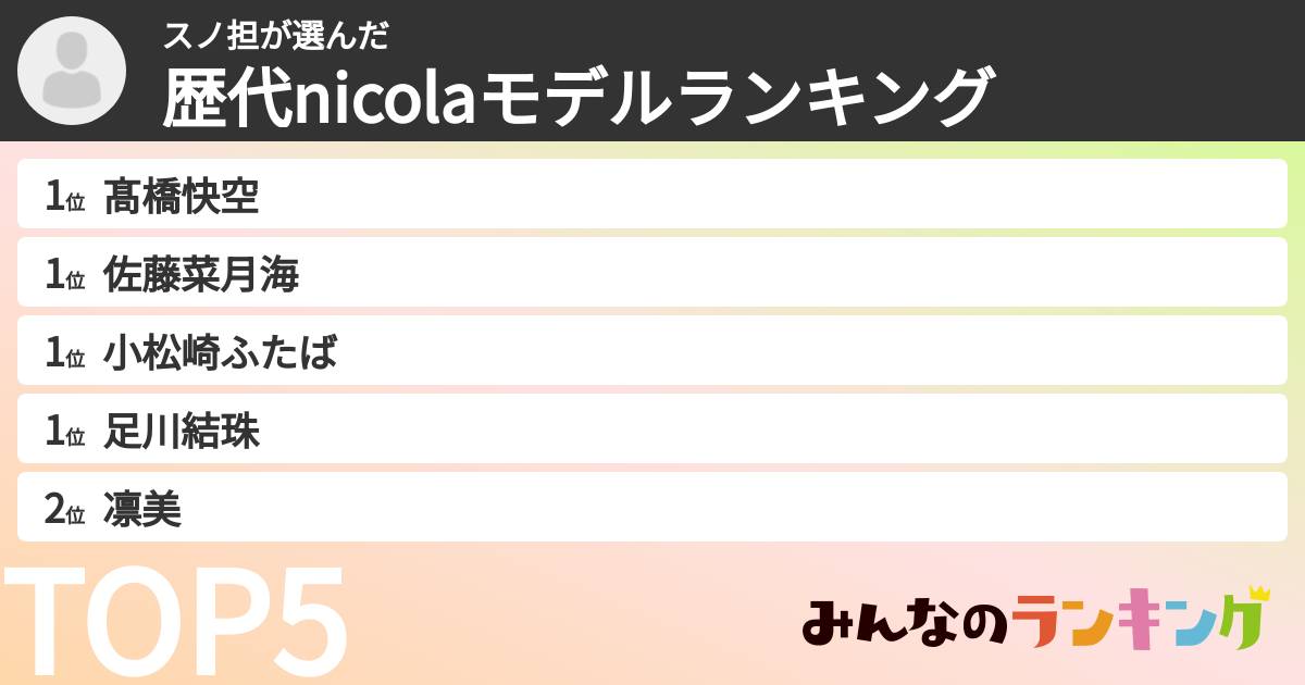 スノ担さんの「歴代nicolaモデルランキング」