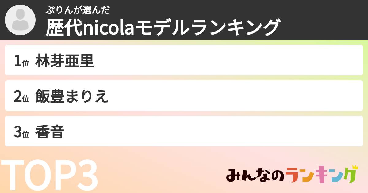 ぷりんさんの「歴代nicolaモデルランキング」