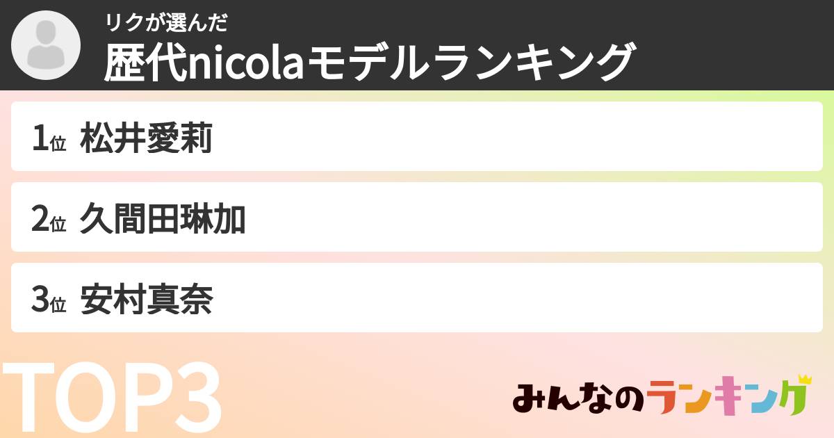 リクさんの「歴代nicolaモデルランキング」