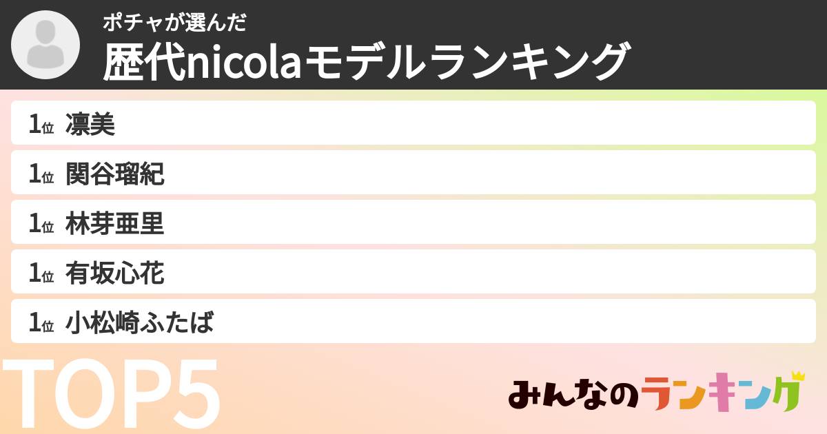 ポチャさんの「歴代nicolaモデルランキング」