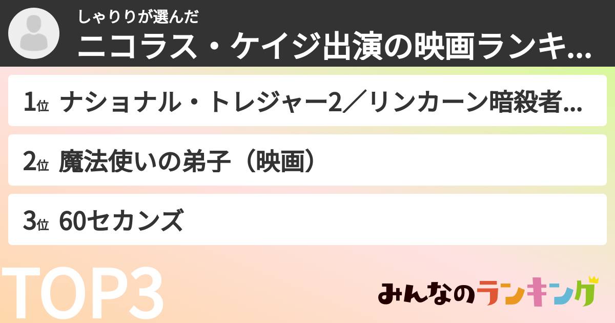しゃりりさんの「ニコラス・ケイジ出演の映画ランキング」