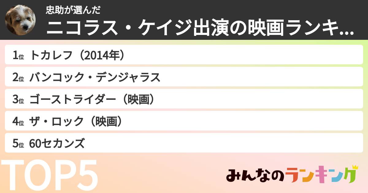 忠助さんの「ニコラス・ケイジ出演の映画ランキング」