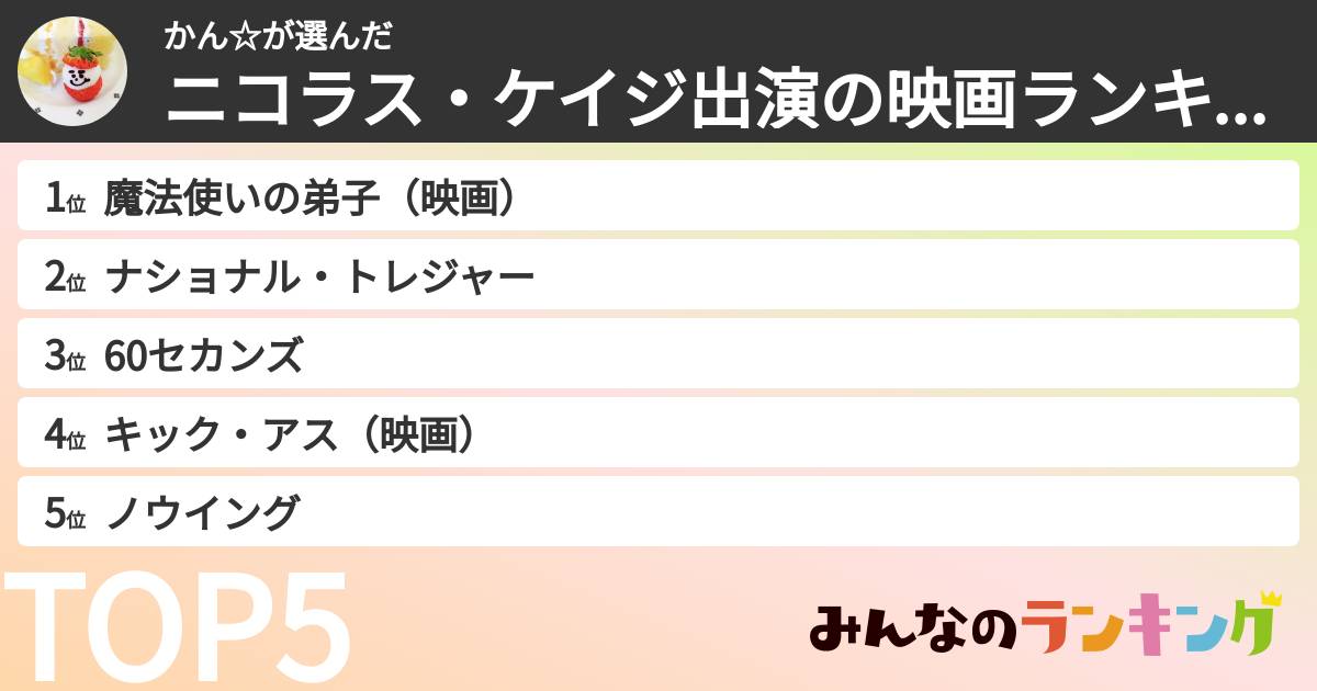 かん☆さんの「ニコラス・ケイジ出演の映画ランキング」