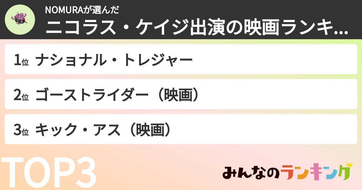 NOMURAさんの「ニコラス・ケイジ出演の映画ランキング」