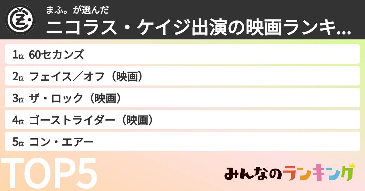 まふ。さんの「ニコラス・ケイジ出演の映画ランキング」