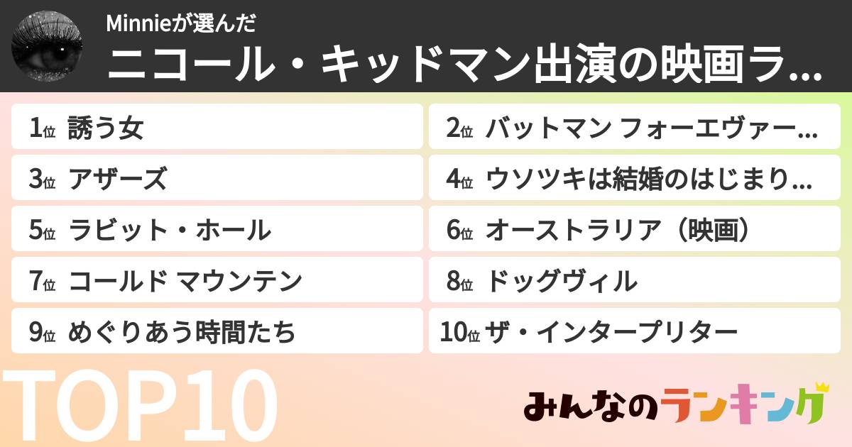 Minnieさんの「ニコール・キッドマン出演の映画ランキング」