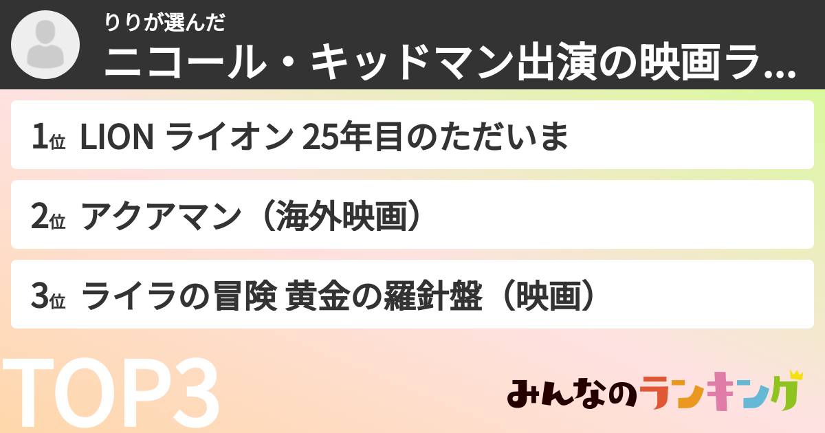 りりさんの「ニコール・キッドマン出演の映画ランキング」