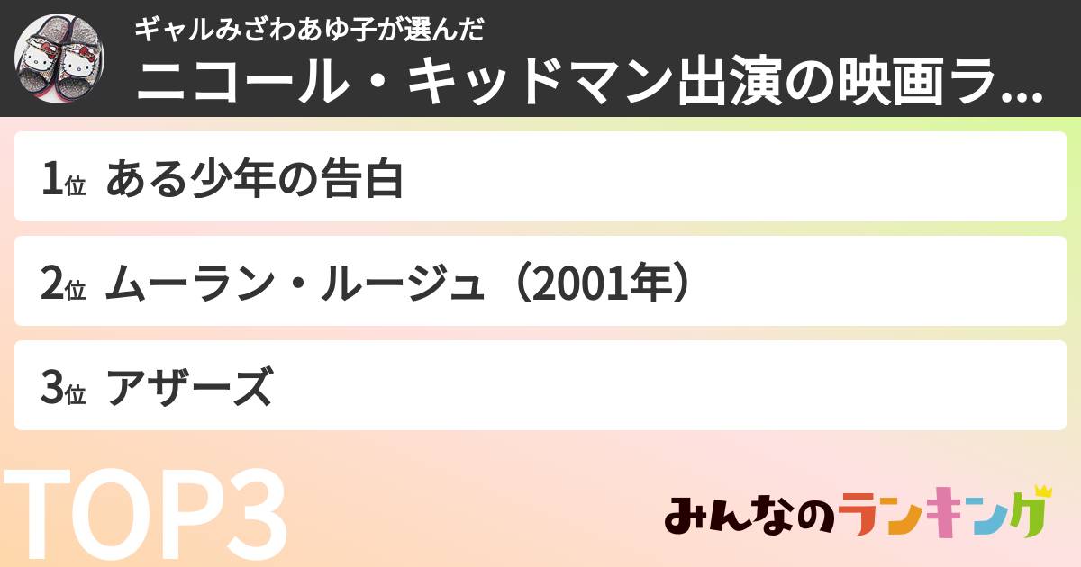 ギャルみざわあゆ子さんの「ニコール・キッドマン出演の映画ランキング」