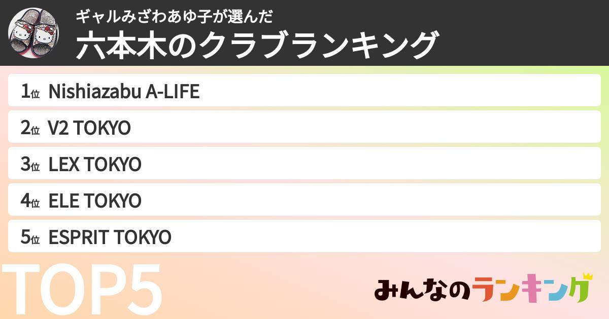 ギャルみざわあゆ子さんの「六本木のクラブランキング」