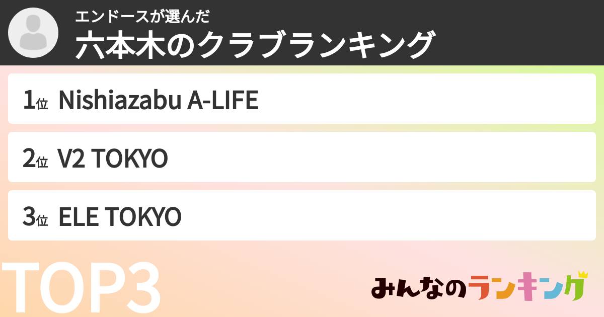 エンドースさんの「六本木のクラブランキング」