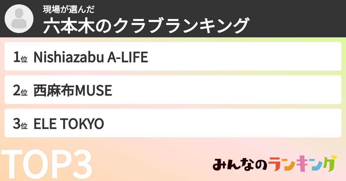 現場さんの「六本木のクラブランキング」