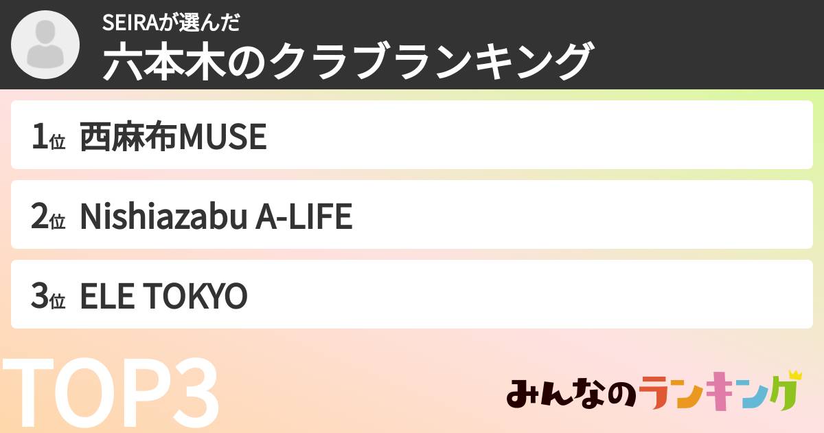 SEIRAさんの「六本木のクラブランキング」