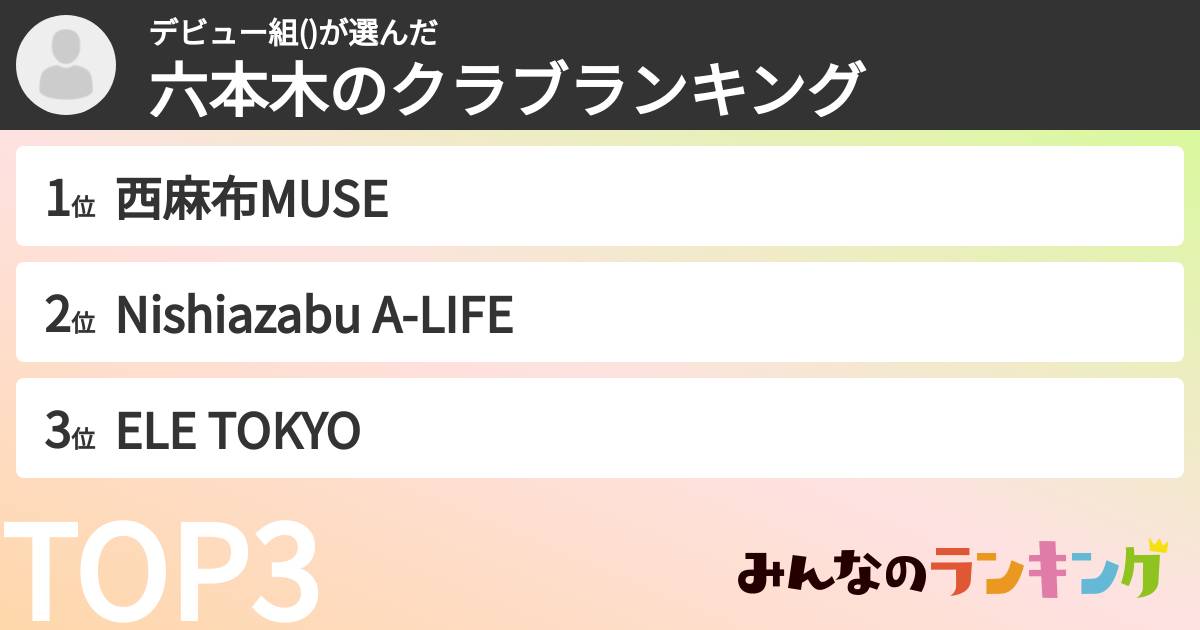 デビュー組()さんの「六本木のクラブランキング」