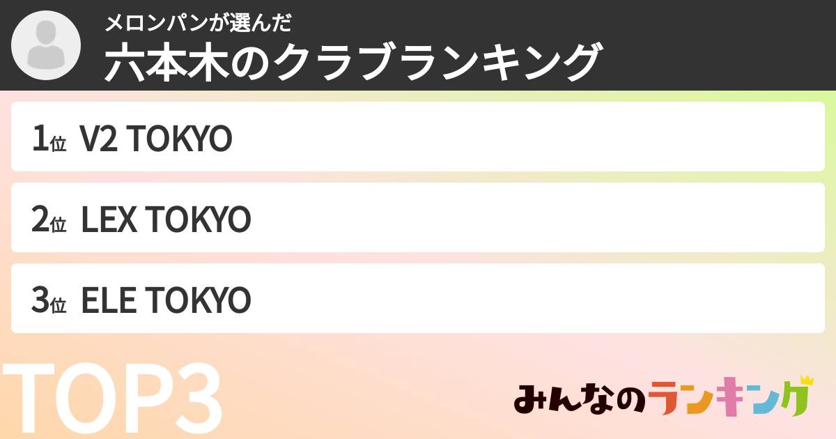 メロンパンさんの「六本木のクラブランキング」