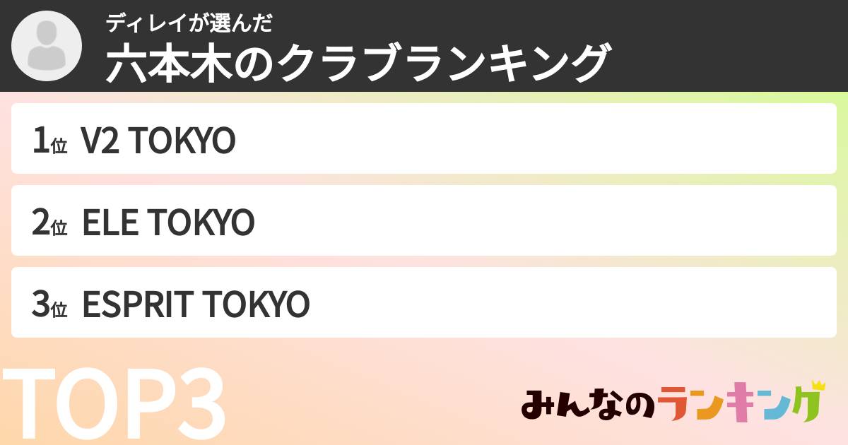 ディレイさんの「六本木のクラブランキング」