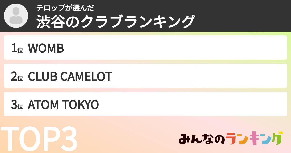 テロップさんの「渋谷のクラブランキング」