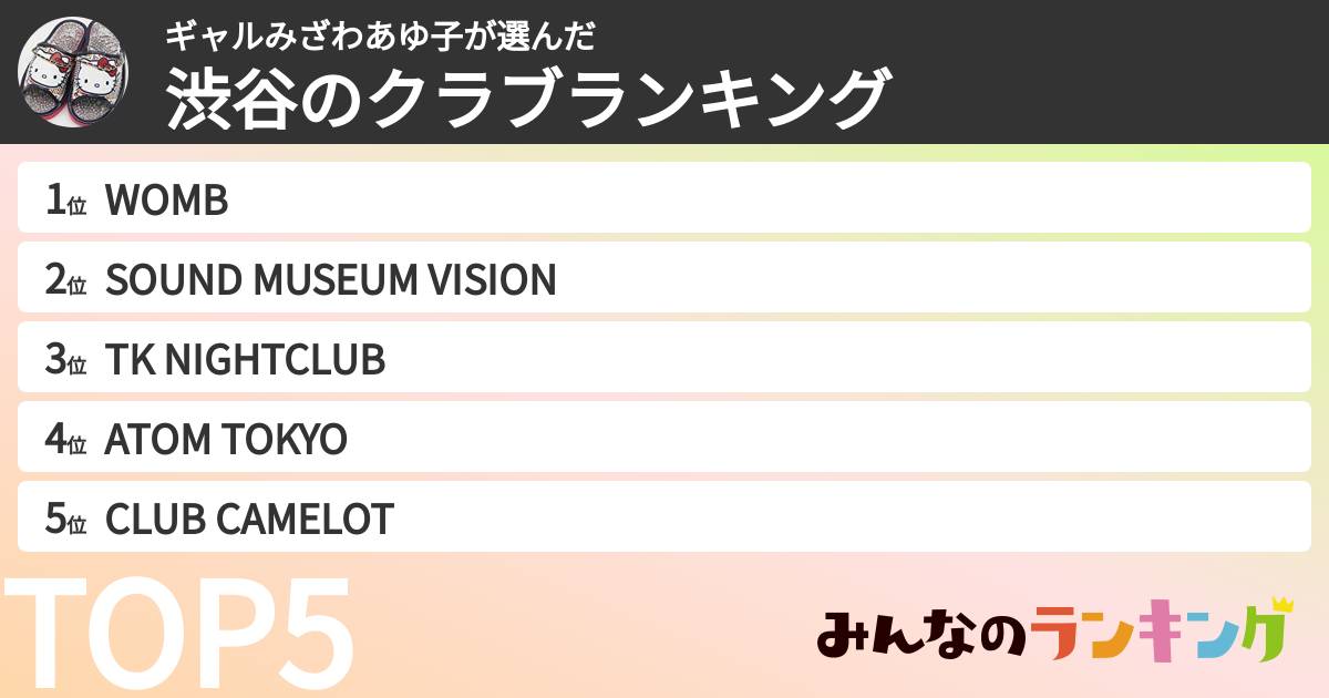 ギャルみざわあゆ子さんの「渋谷のクラブランキング」