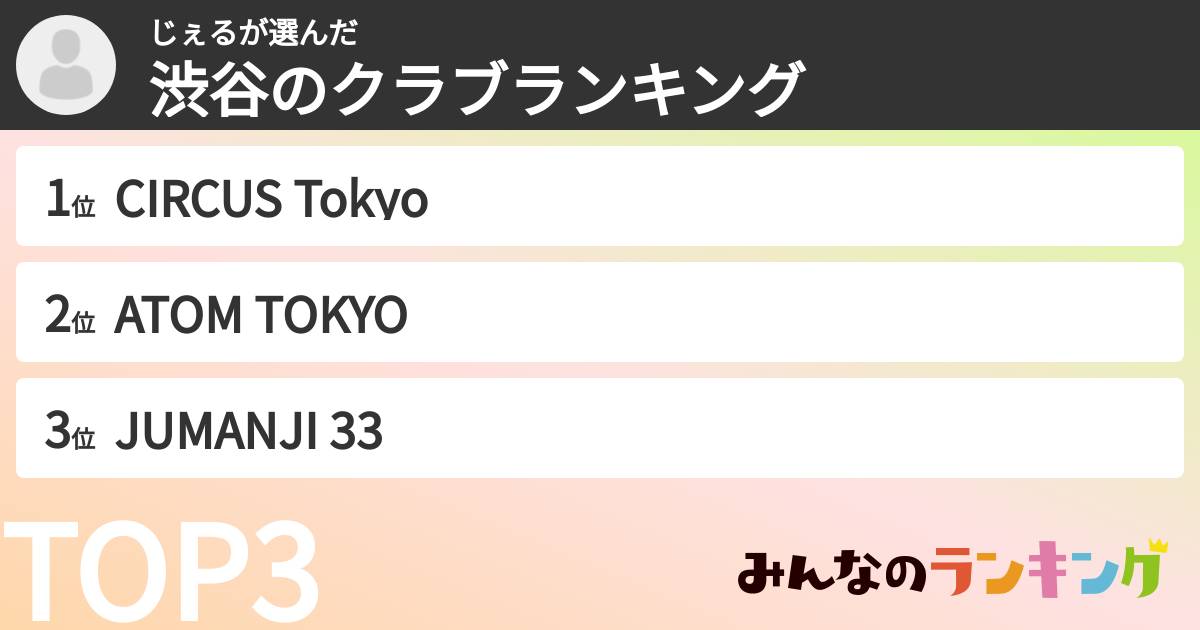 じぇるさんの「渋谷のクラブランキング」
