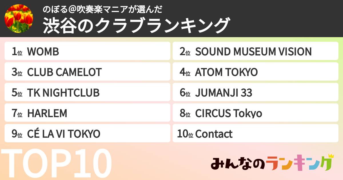 のぼる@吹奏楽マニアさんの「渋谷のクラブランキング」