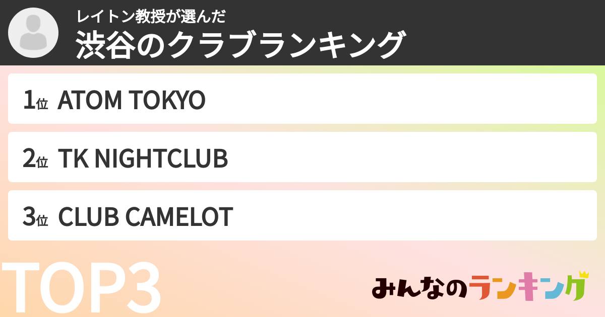 レイトン教授さんの「渋谷のクラブランキング」