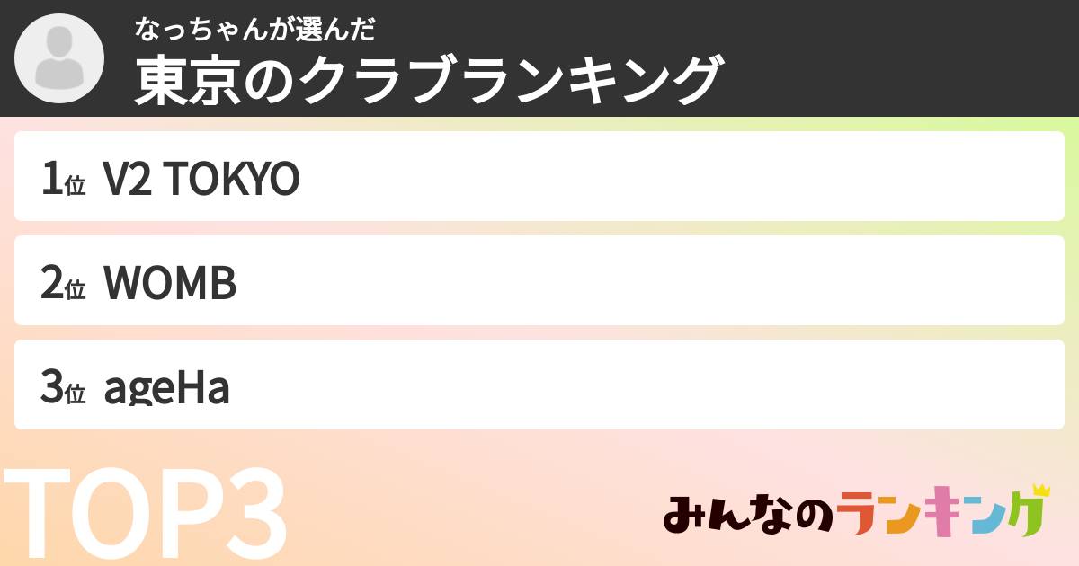なっちゃんさんの「東京のクラブランキング」