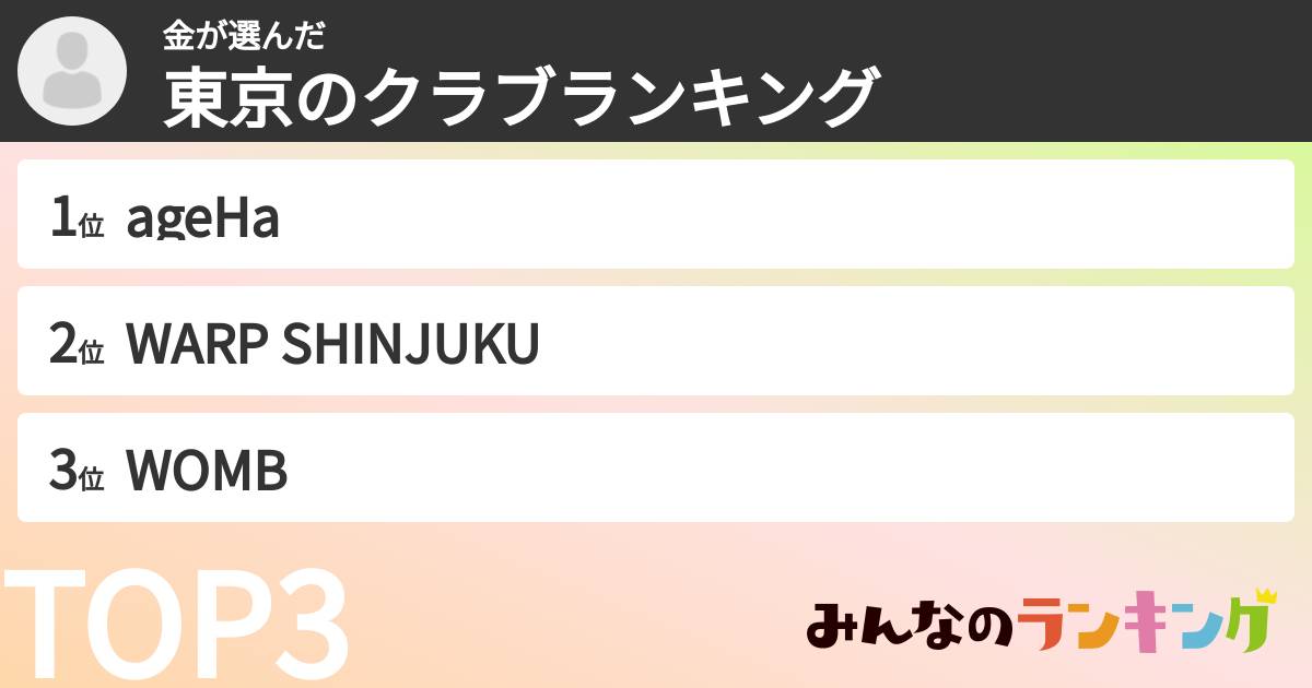 金さんの「東京のクラブランキング」