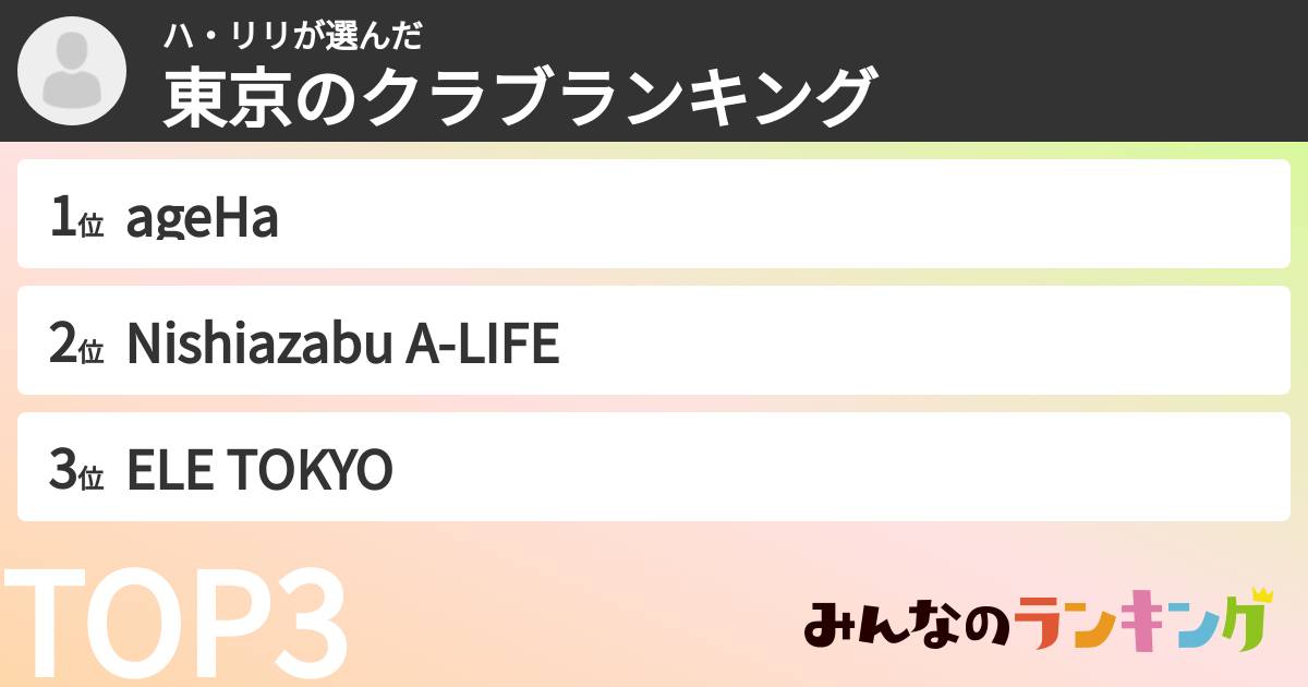 ハ・リリさんの「東京のクラブランキング」