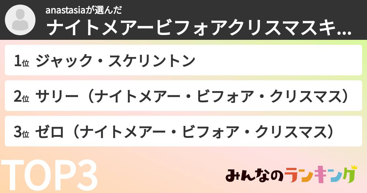 anastasiaさんの「ナイトメアービフォアクリスマスキャラランキング」