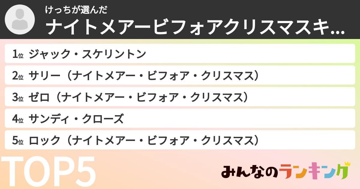 けっちさんの「ナイトメアービフォアクリスマスキャラランキング」