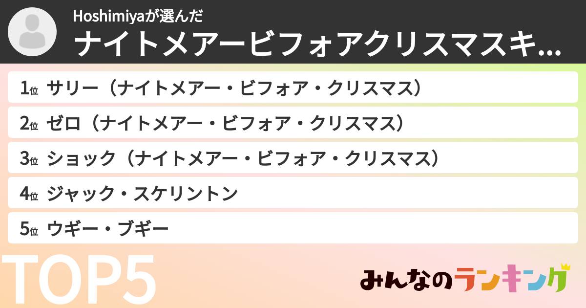 Hoshimiyaさんの「ナイトメアービフォアクリスマスキャラランキング」